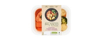 Balanced Kitchen Sun Dried Tomato Chicken